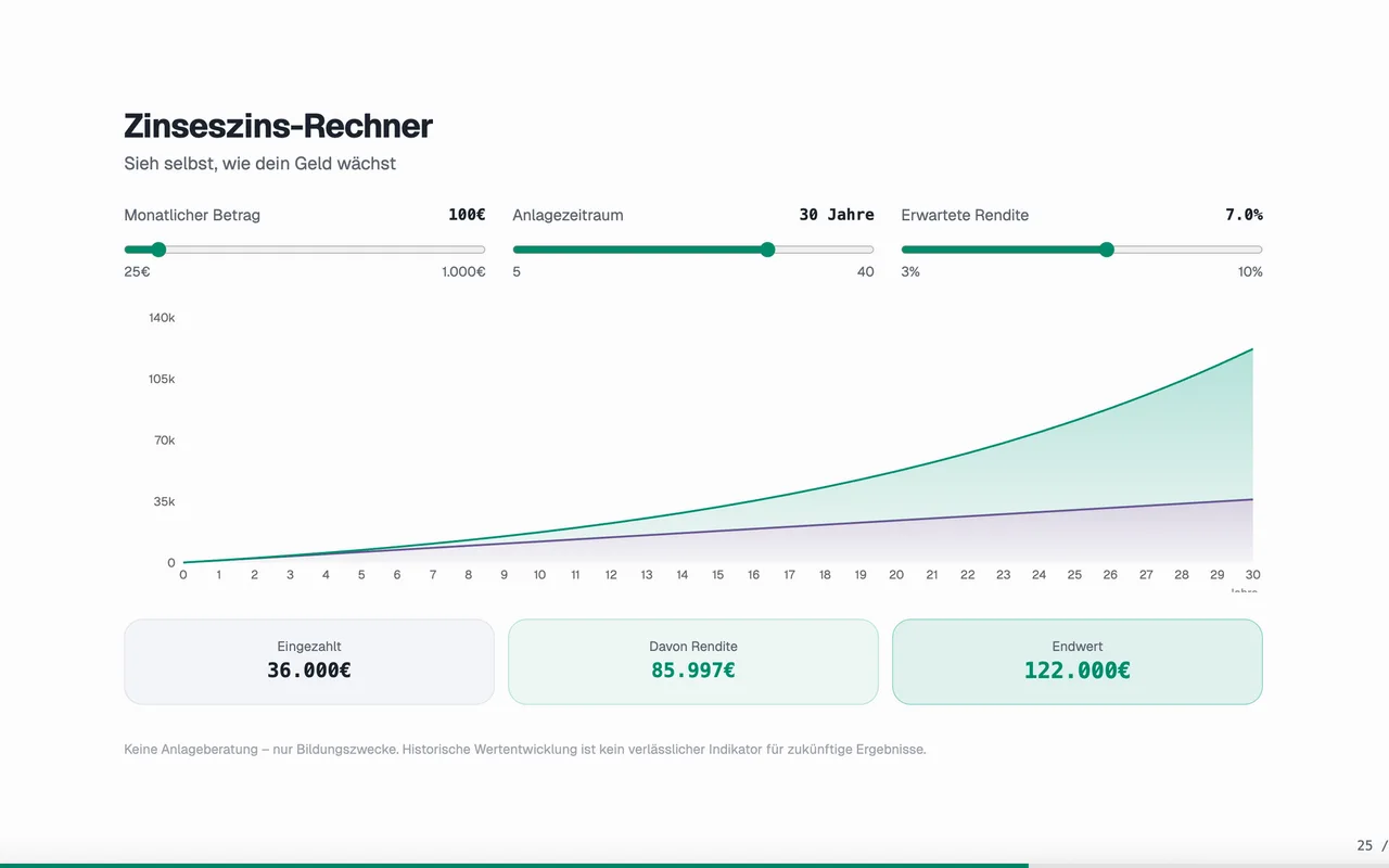 Financan screenshot